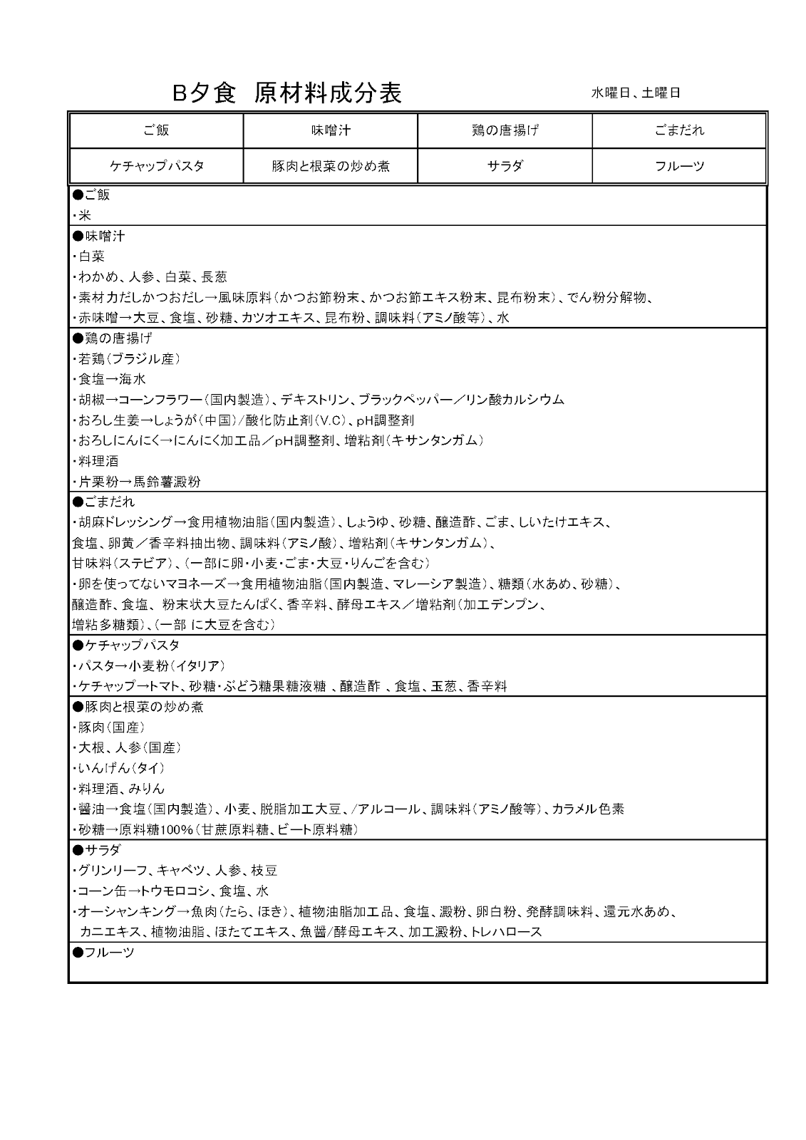 1日目夕食のアレルギー表です