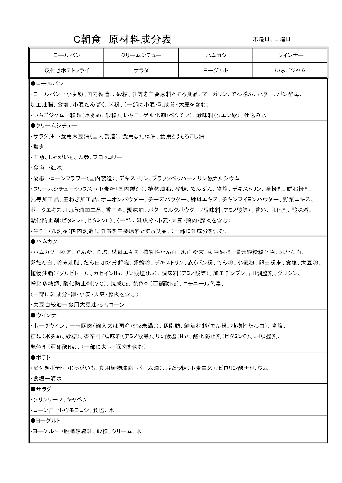 2日目朝食のアレルギー表です